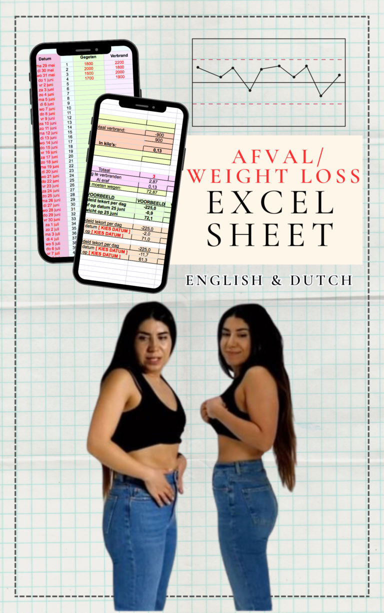Afval Excel Sheet / Weight Loss Excel Sheet (Dutch & English)